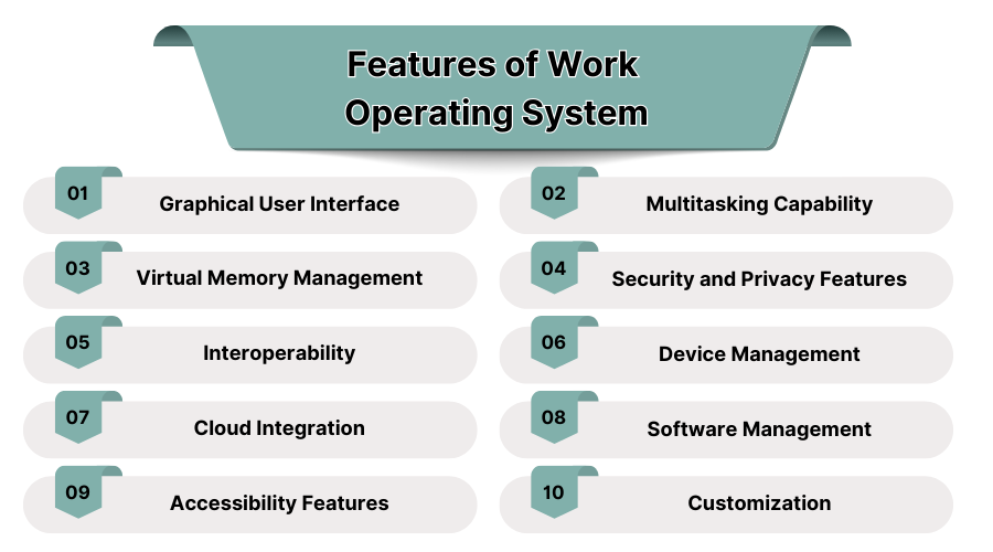 Features of Work Operating System